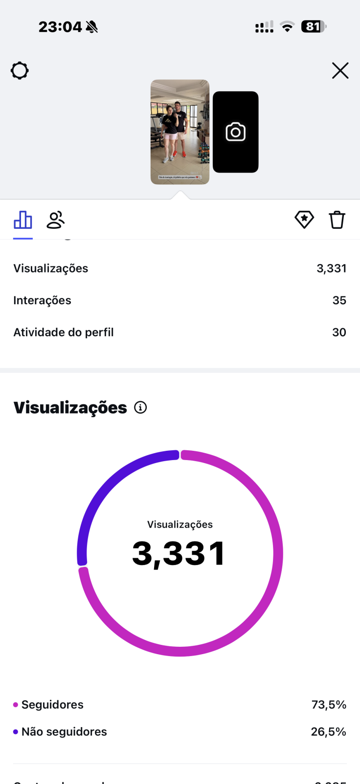 Métrica
